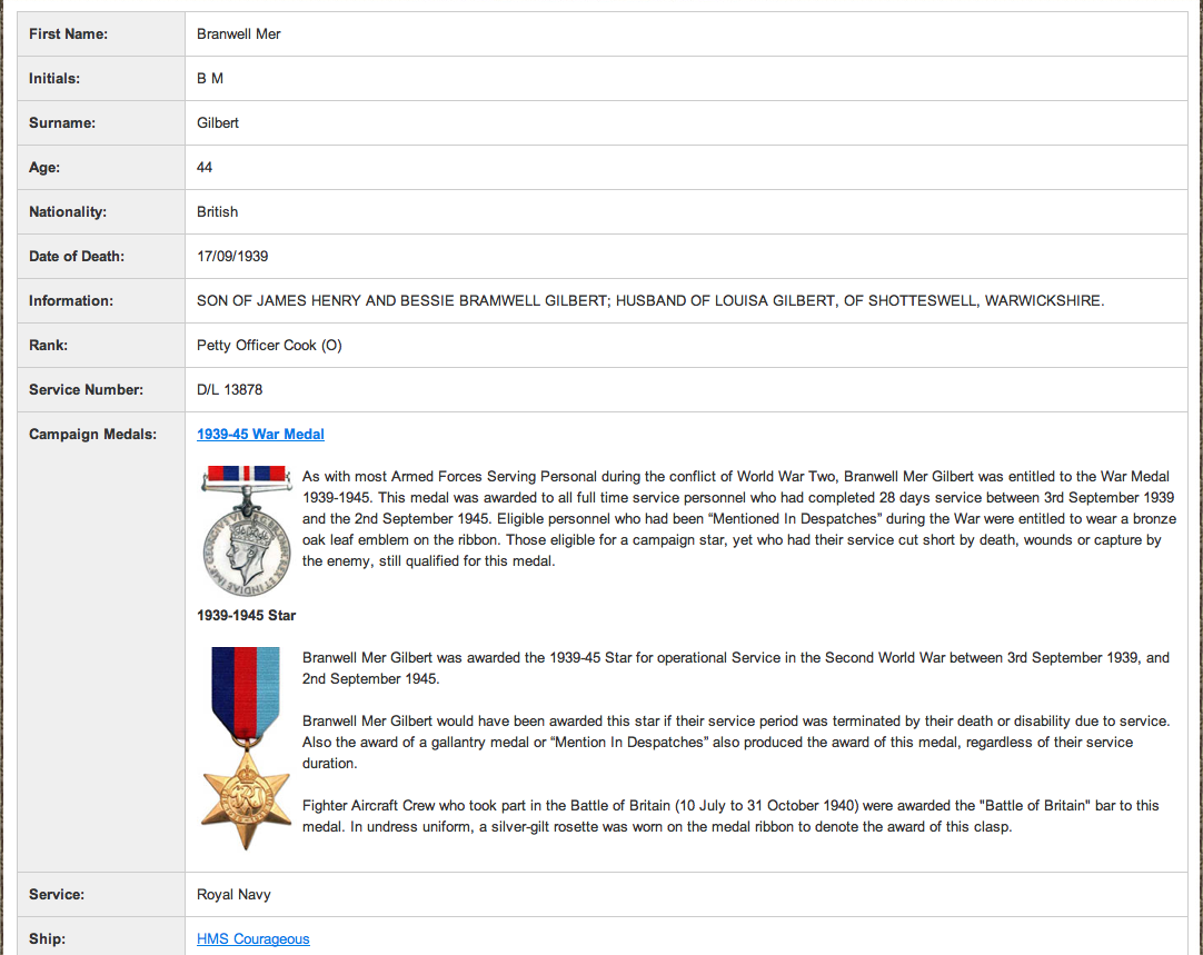 Bramwell Gilbert's Service Medals