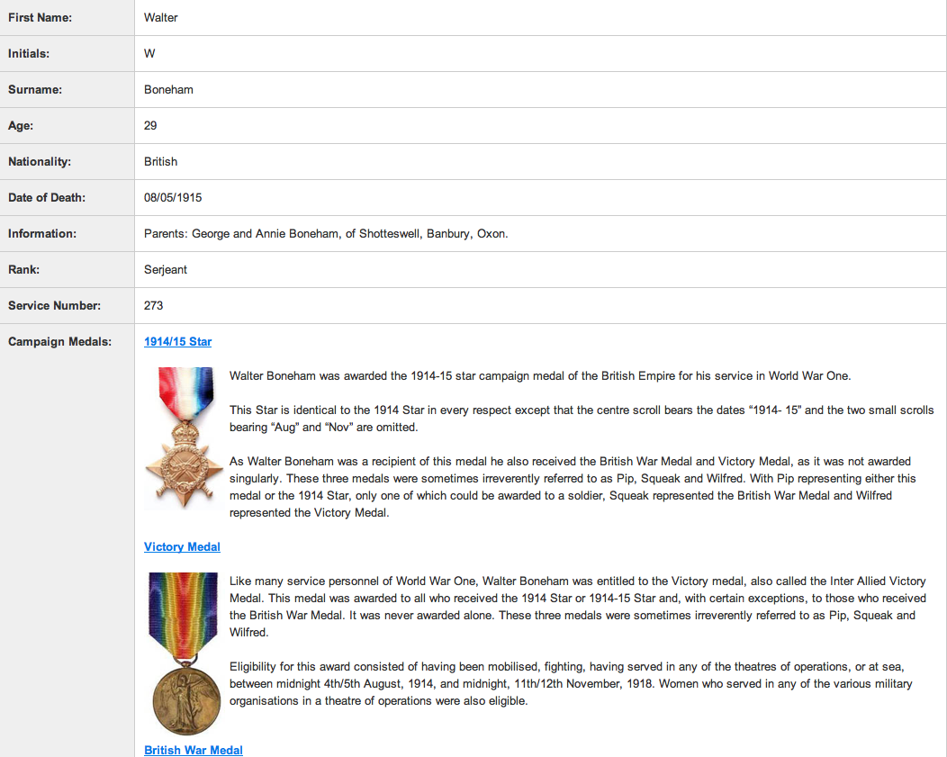 Walter Boneham's Service Medals