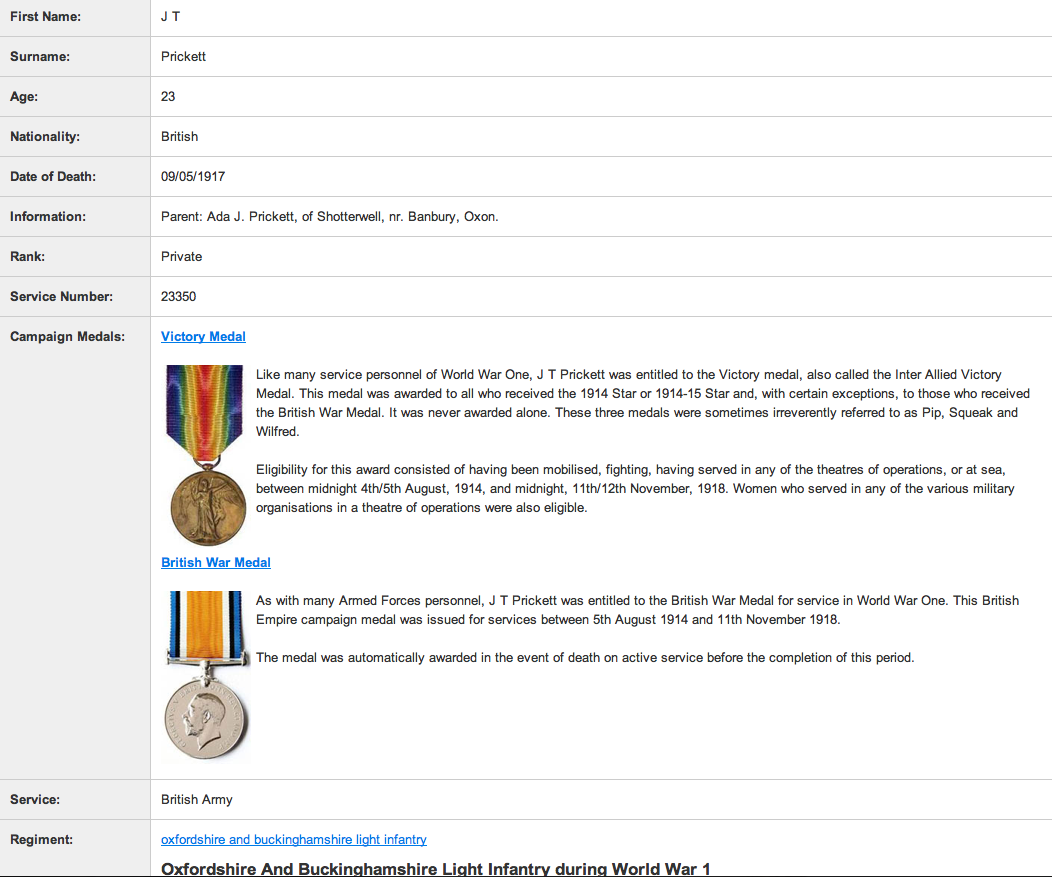 J T Prickett's Service Medals