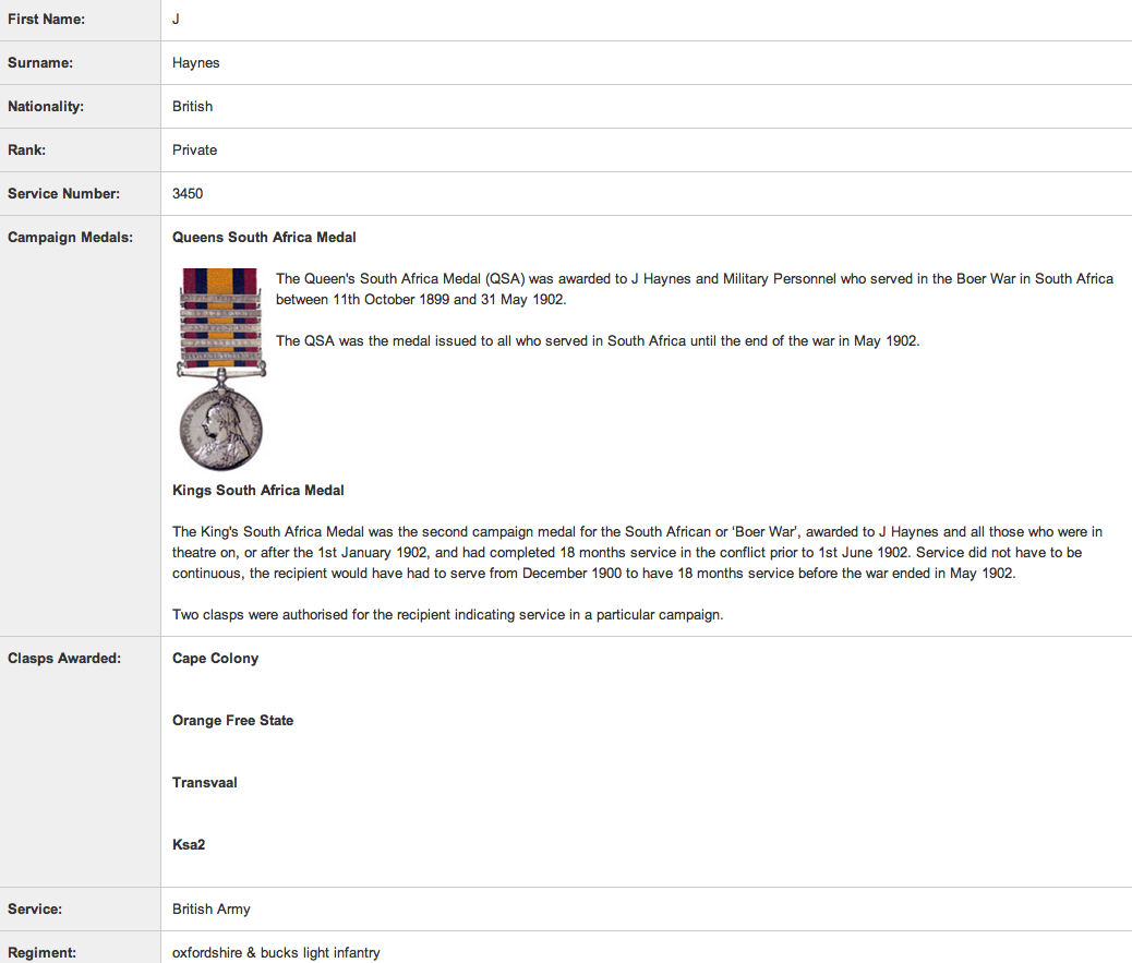 J Haynes's Service Medals