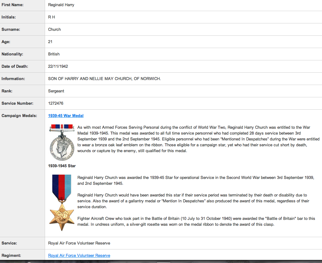 Reginald Harry Church's Service Medals