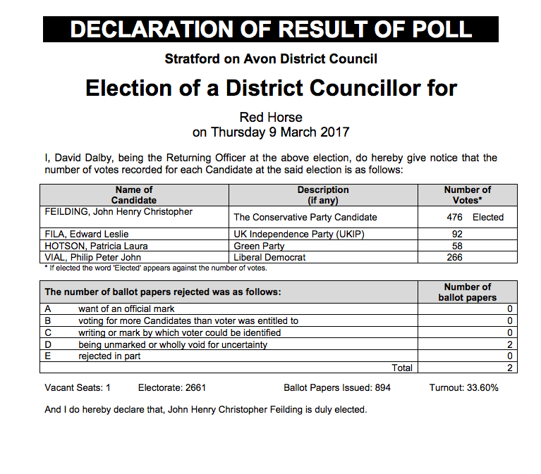 Screen Shot 2017-03-19 at 17.21.16